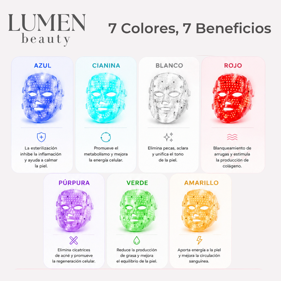 LumenMask™